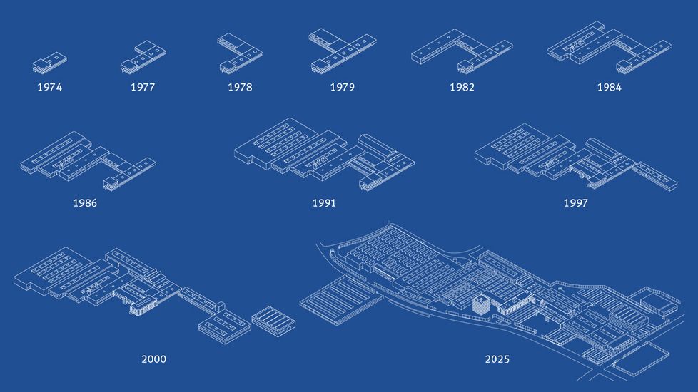 Firmententwicklung - KNOLL Maschinenbau GmbH