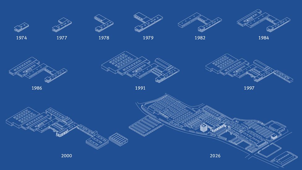Firmententwicklung - KNOLL Maschinenbau GmbH